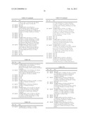 DIAMINO HETEROCYCLIC CARBOXAMIDE COMPOUND diagram and image