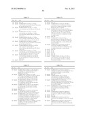 DIAMINO HETEROCYCLIC CARBOXAMIDE COMPOUND diagram and image