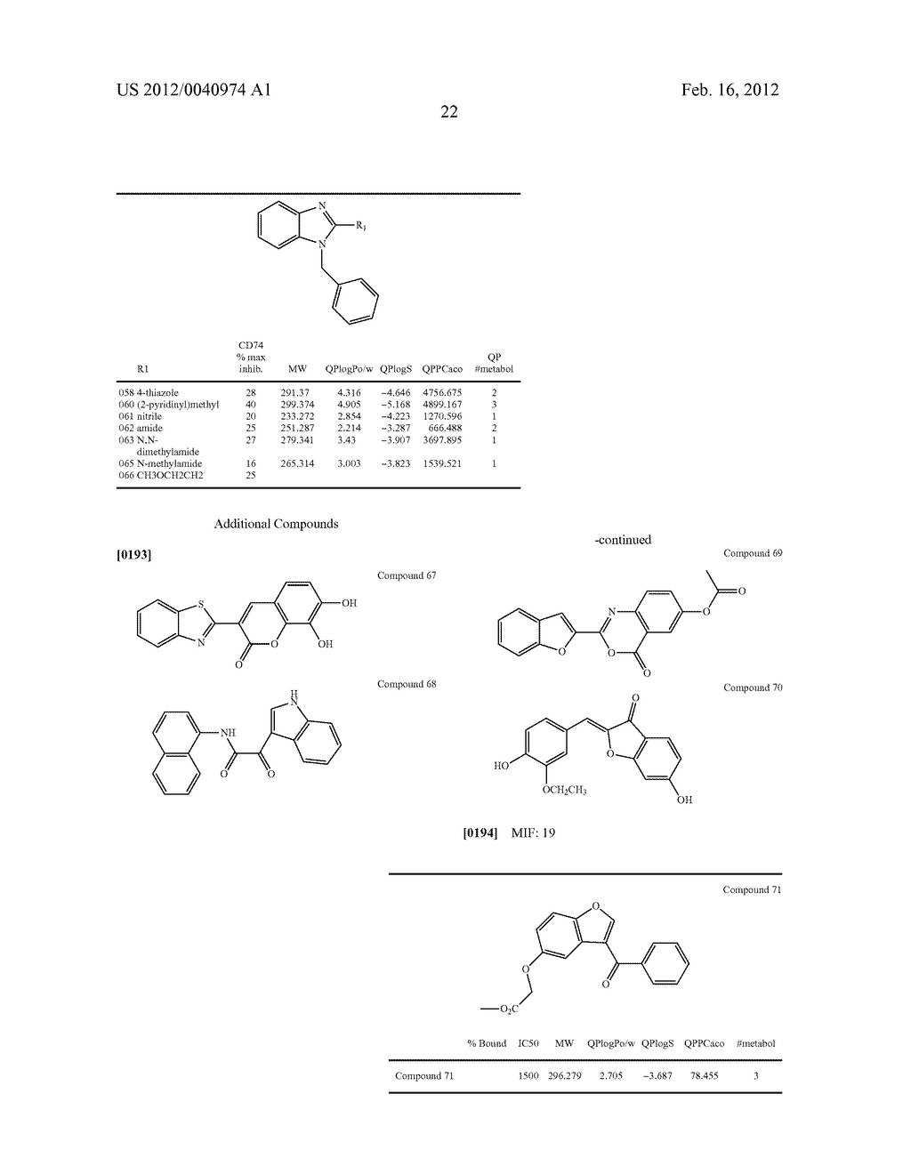 MIF MODULATORS - diagram, schematic, and image 23