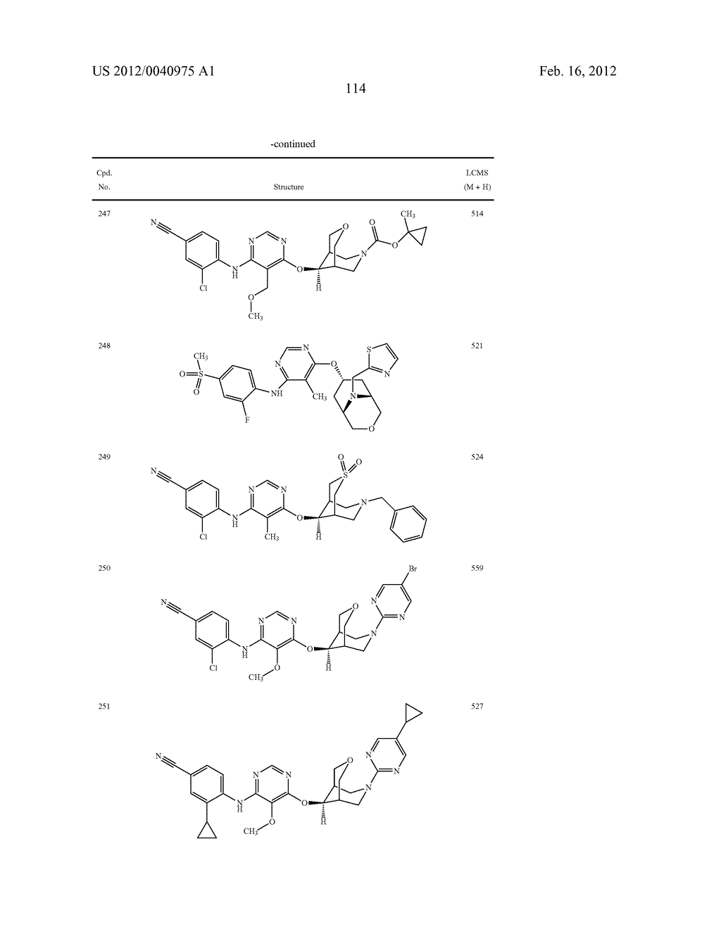 BRIDGED BICYCLIC HETEROCYCLE DERIVATIVES AND METHODS OF USE THEREOF - diagram, schematic, and image 115