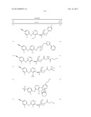 BRIDGED BICYCLIC HETEROCYCLE DERIVATIVES AND METHODS OF USE THEREOF diagram and image