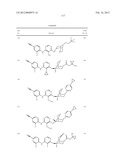 BRIDGED BICYCLIC HETEROCYCLE DERIVATIVES AND METHODS OF USE THEREOF diagram and image