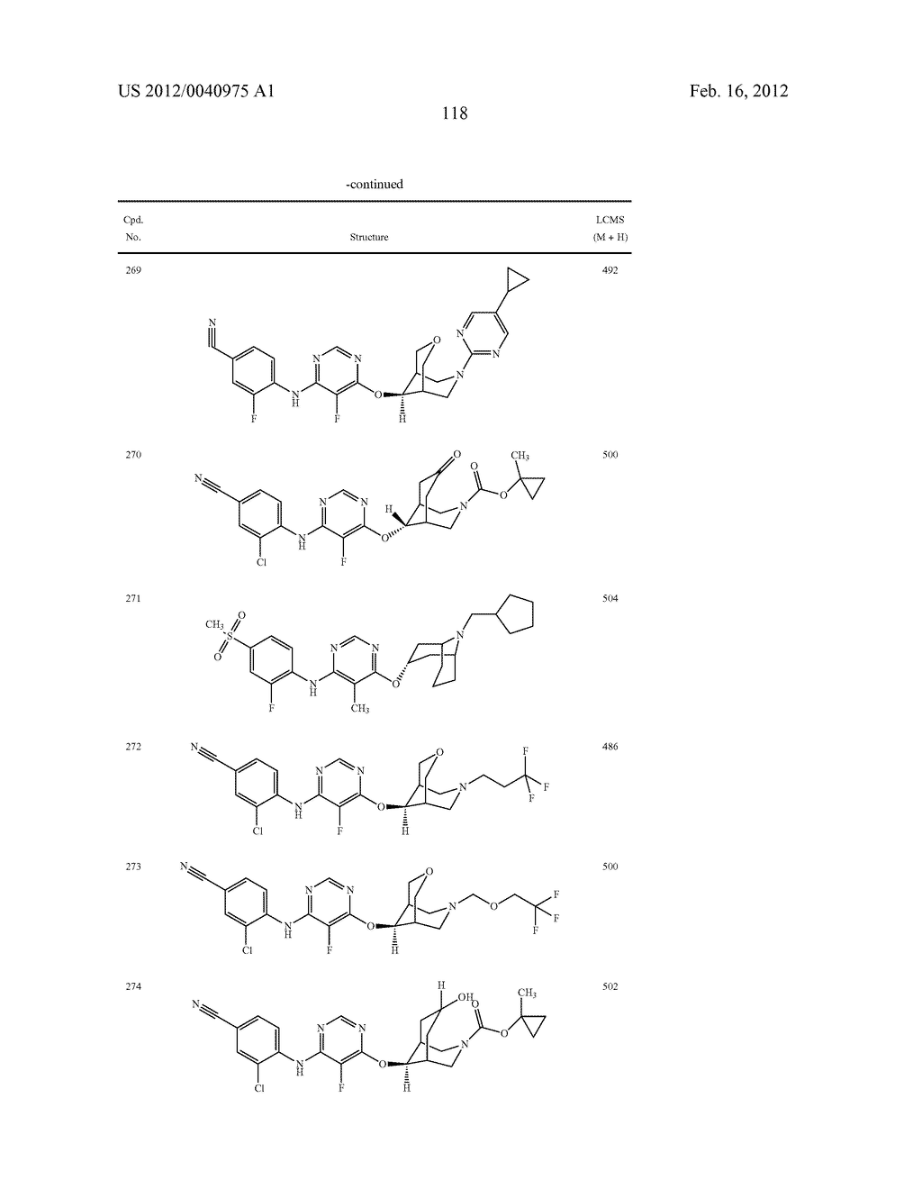 BRIDGED BICYCLIC HETEROCYCLE DERIVATIVES AND METHODS OF USE THEREOF - diagram, schematic, and image 119