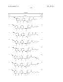 BRIDGED BICYCLIC HETEROCYCLE DERIVATIVES AND METHODS OF USE THEREOF diagram and image