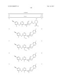 BRIDGED BICYCLIC HETEROCYCLE DERIVATIVES AND METHODS OF USE THEREOF diagram and image