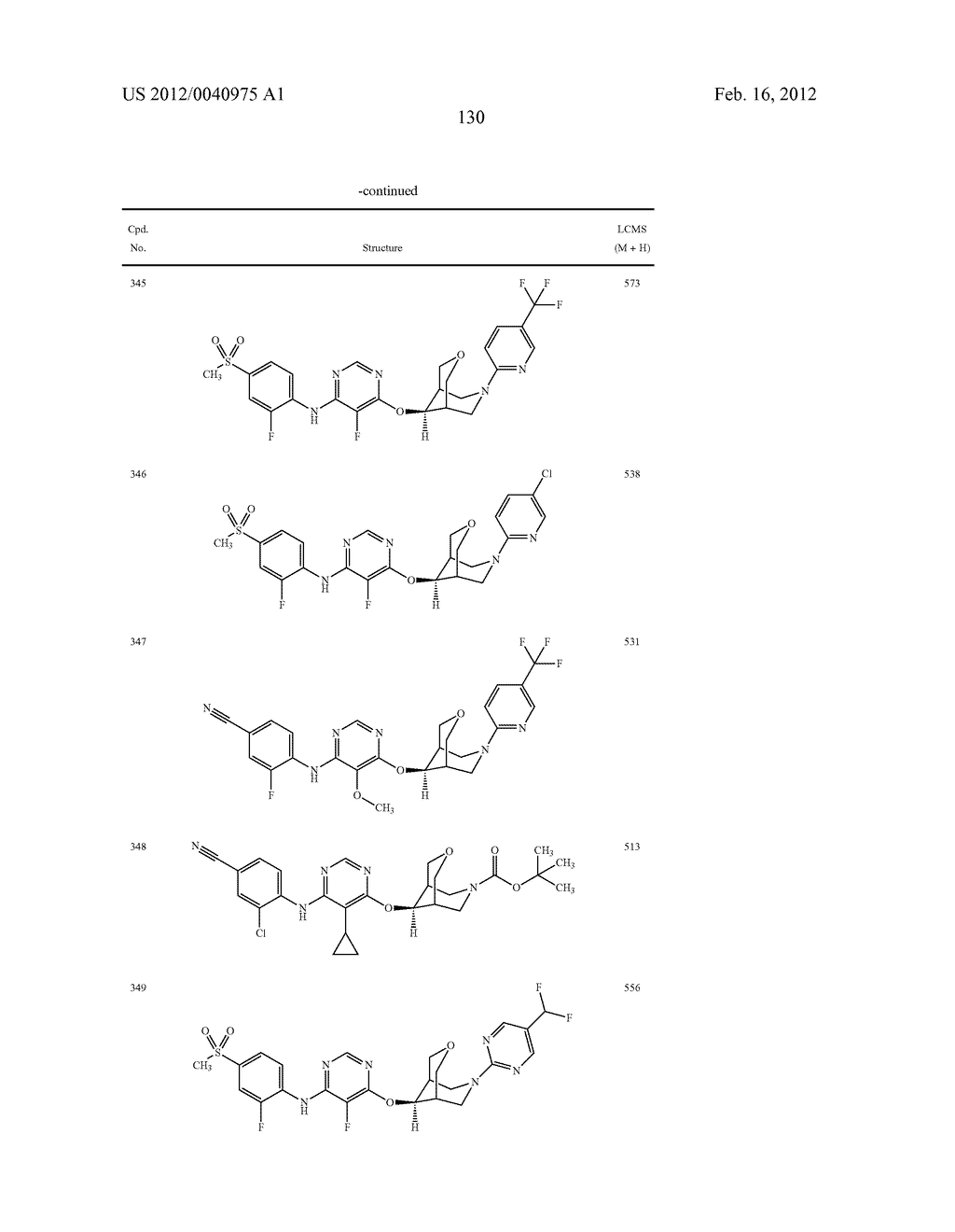 BRIDGED BICYCLIC HETEROCYCLE DERIVATIVES AND METHODS OF USE THEREOF - diagram, schematic, and image 131