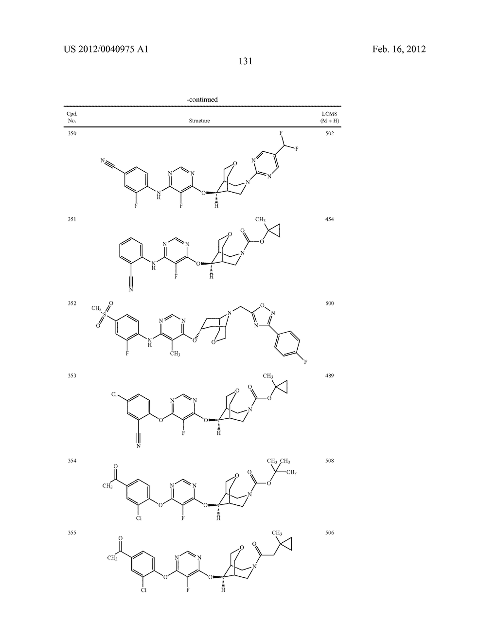 BRIDGED BICYCLIC HETEROCYCLE DERIVATIVES AND METHODS OF USE THEREOF - diagram, schematic, and image 132