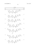 BRIDGED BICYCLIC HETEROCYCLE DERIVATIVES AND METHODS OF USE THEREOF diagram and image