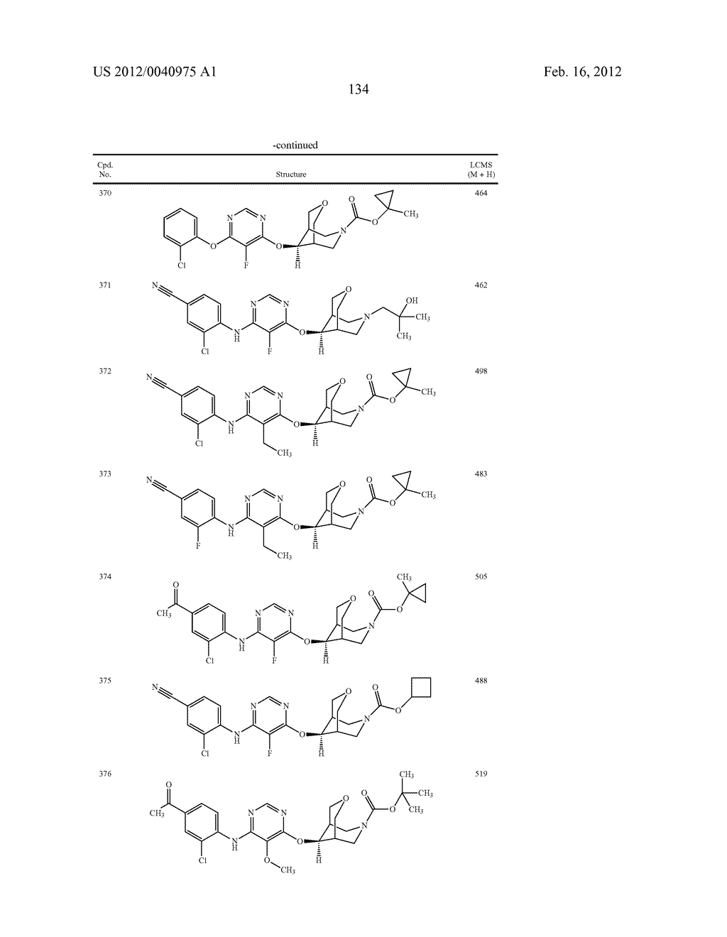 BRIDGED BICYCLIC HETEROCYCLE DERIVATIVES AND METHODS OF USE THEREOF - diagram, schematic, and image 135