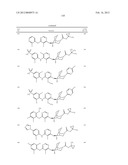 BRIDGED BICYCLIC HETEROCYCLE DERIVATIVES AND METHODS OF USE THEREOF diagram and image