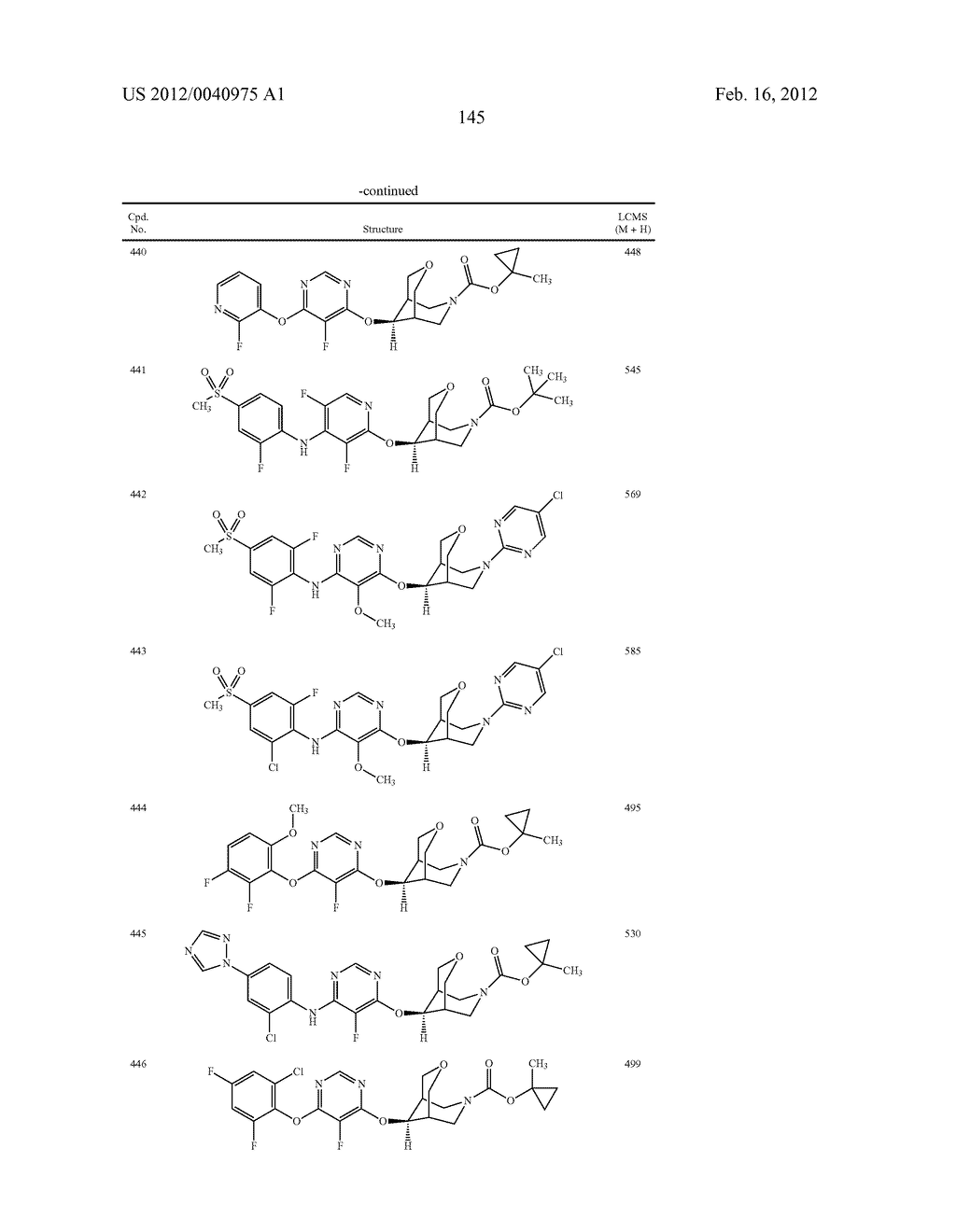 BRIDGED BICYCLIC HETEROCYCLE DERIVATIVES AND METHODS OF USE THEREOF - diagram, schematic, and image 146