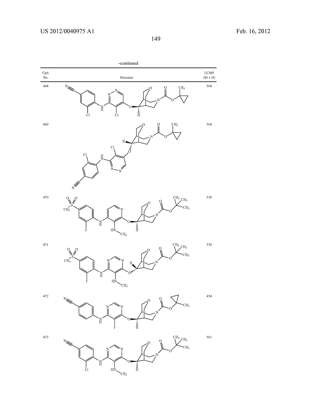 BRIDGED BICYCLIC HETEROCYCLE DERIVATIVES AND METHODS OF USE THEREOF - diagram, schematic, and image 150