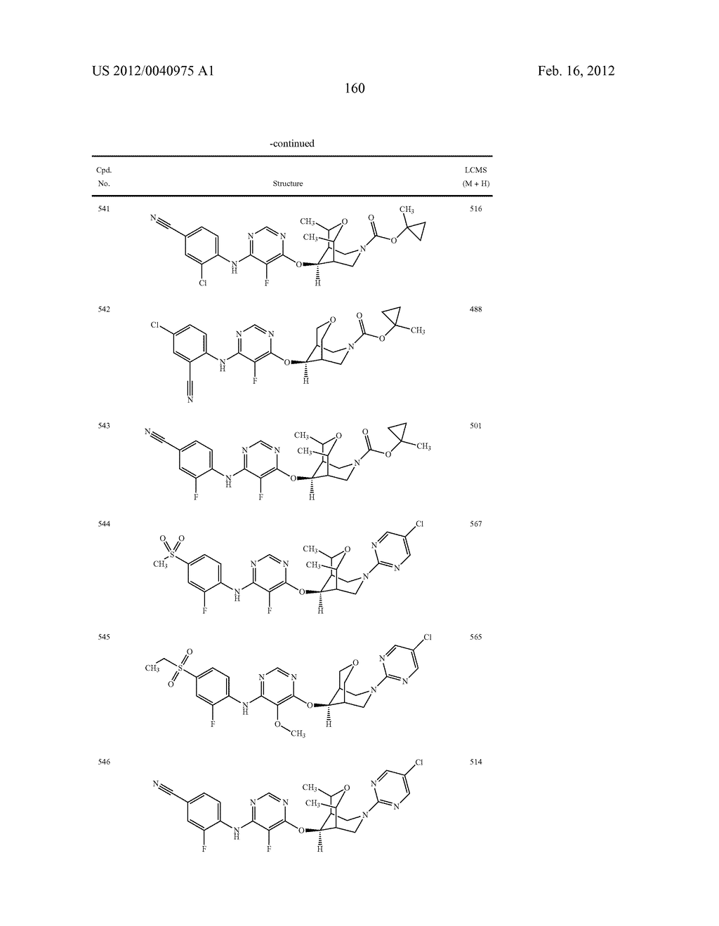 BRIDGED BICYCLIC HETEROCYCLE DERIVATIVES AND METHODS OF USE THEREOF - diagram, schematic, and image 161