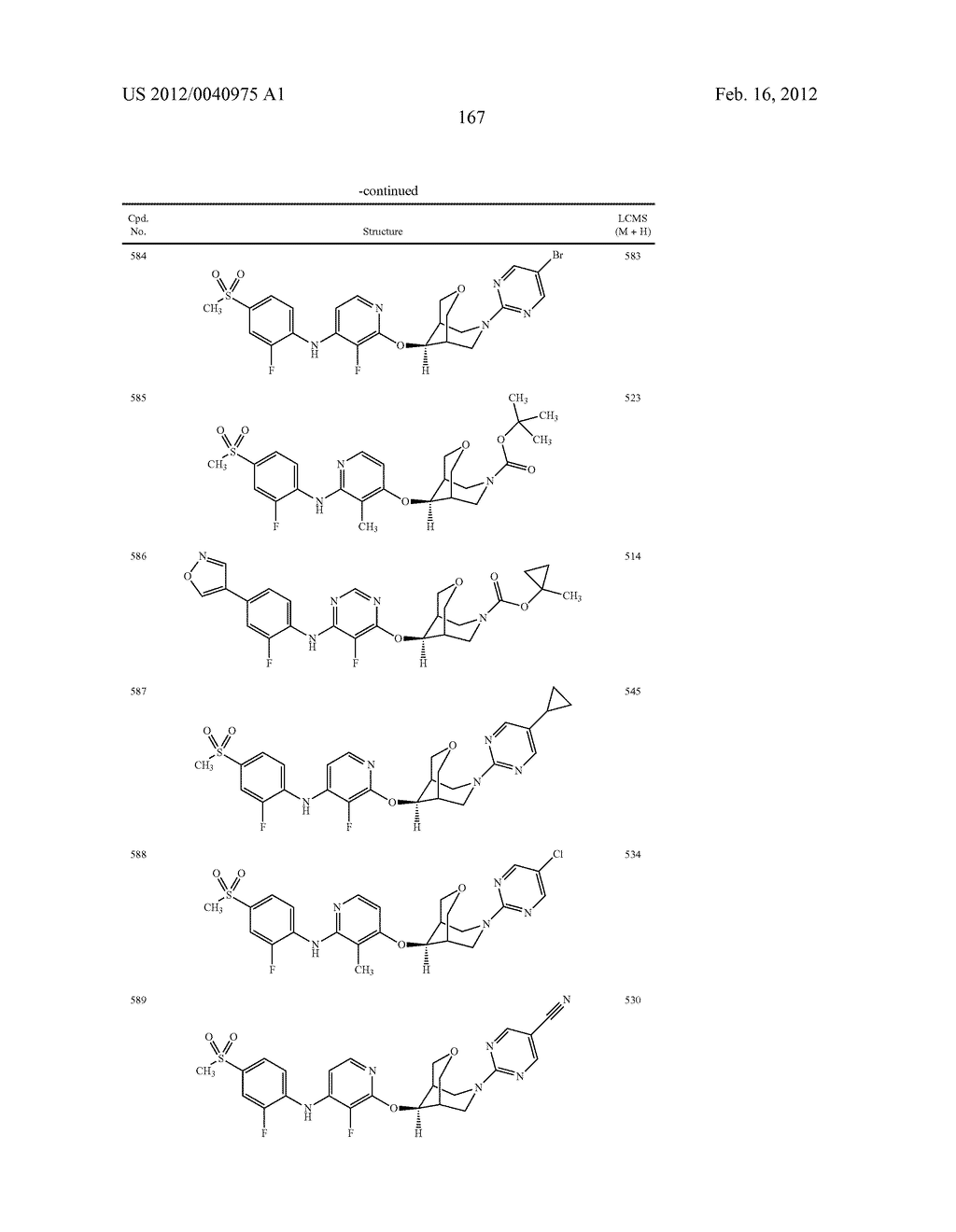 BRIDGED BICYCLIC HETEROCYCLE DERIVATIVES AND METHODS OF USE THEREOF - diagram, schematic, and image 168