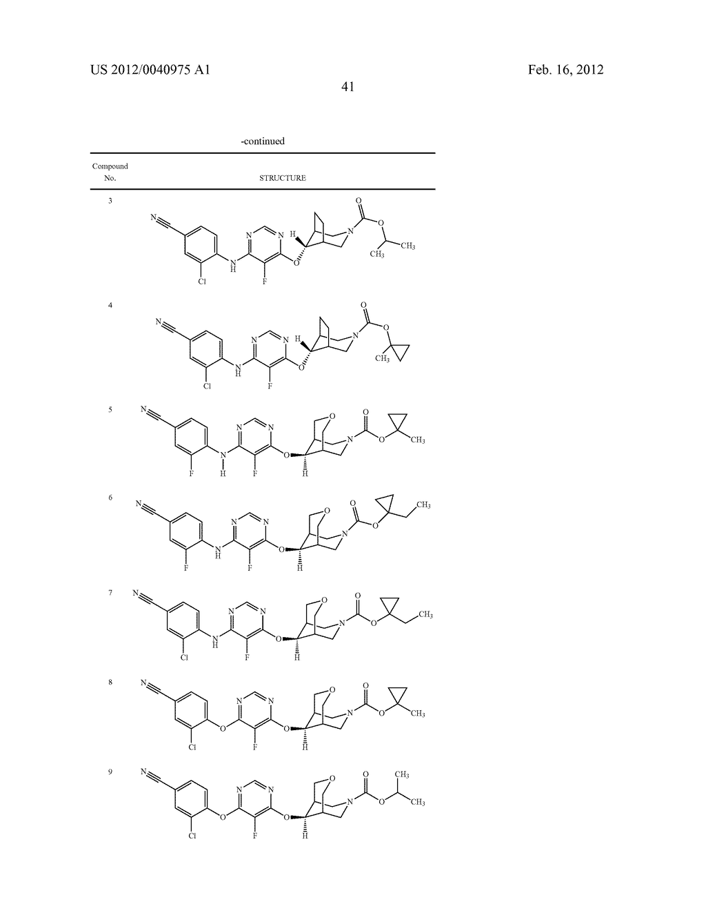 BRIDGED BICYCLIC HETEROCYCLE DERIVATIVES AND METHODS OF USE THEREOF - diagram, schematic, and image 42