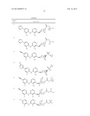 BRIDGED BICYCLIC HETEROCYCLE DERIVATIVES AND METHODS OF USE THEREOF diagram and image