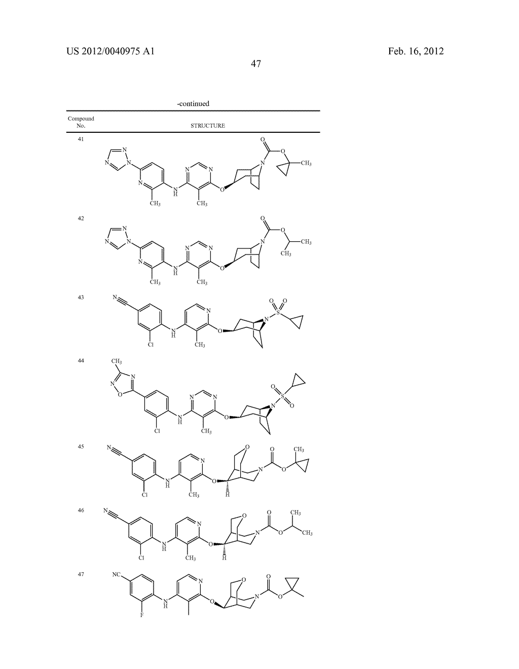 BRIDGED BICYCLIC HETEROCYCLE DERIVATIVES AND METHODS OF USE THEREOF - diagram, schematic, and image 48