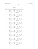 BRIDGED BICYCLIC HETEROCYCLE DERIVATIVES AND METHODS OF USE THEREOF diagram and image