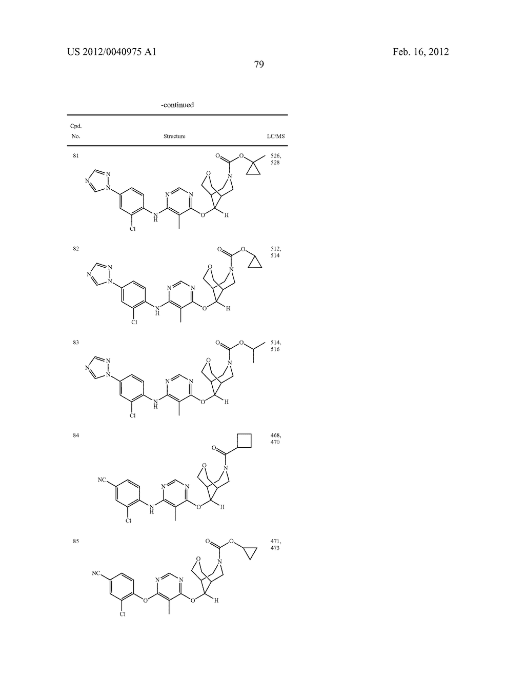 BRIDGED BICYCLIC HETEROCYCLE DERIVATIVES AND METHODS OF USE THEREOF - diagram, schematic, and image 80