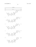 BRIDGED BICYCLIC HETEROCYCLE DERIVATIVES AND METHODS OF USE THEREOF diagram and image