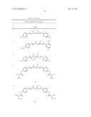SMALL MOLECULE IMMUNOMODULATORS FOR ALZHEIMER S DISEASE diagram and image