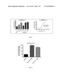 TRIAZOLE AND IMIDAZOLE DERIVATIVES FOR USE AS TGR5 AGONISTS IN THE     TREATMENT OF DIABETES AND OBESITY diagram and image