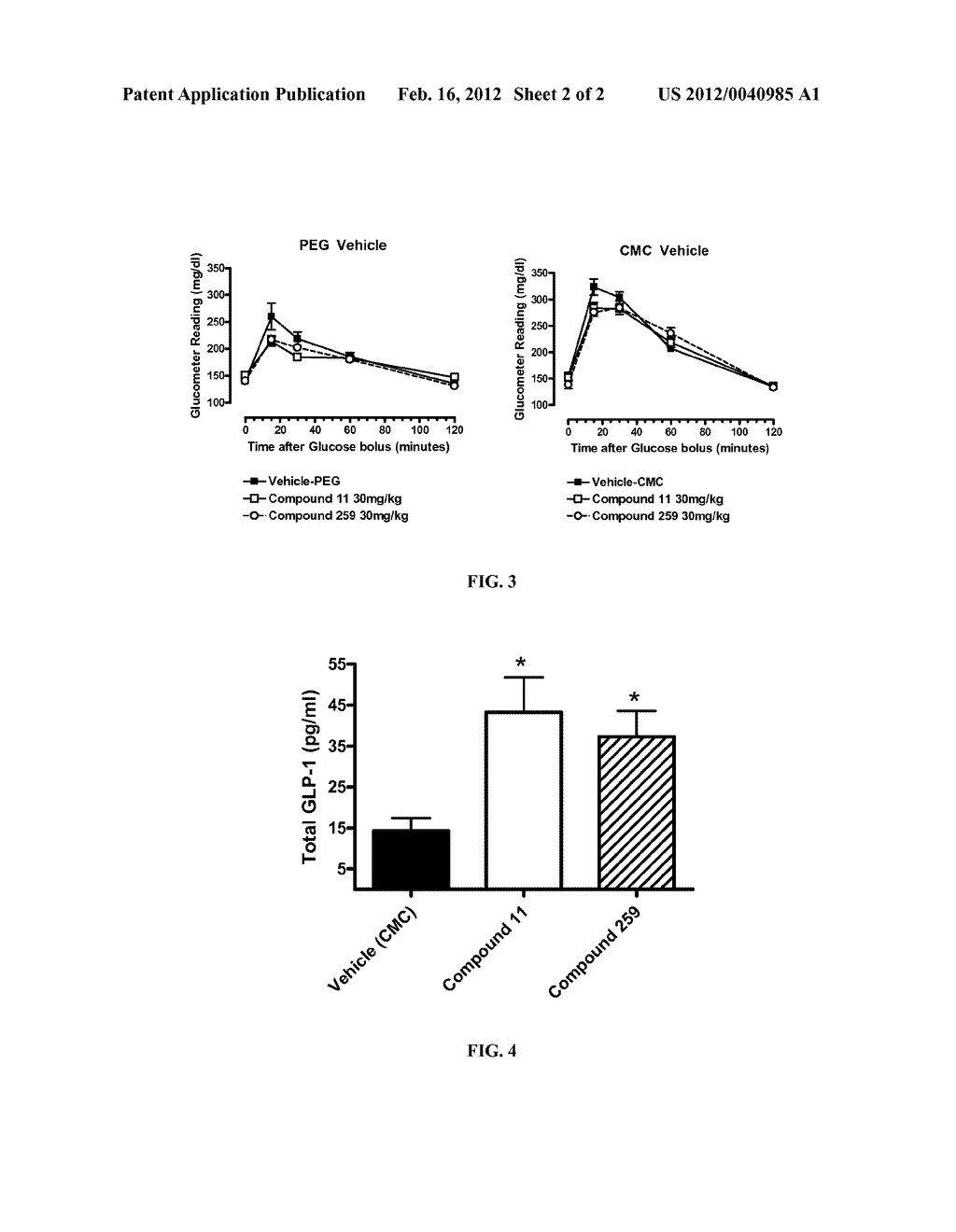 TRIAZOLE AND IMIDAZOLE DERIVATIVES FOR USE AS TGR5 AGONISTS IN THE     TREATMENT OF DIABETES AND OBESITY - diagram, schematic, and image 03