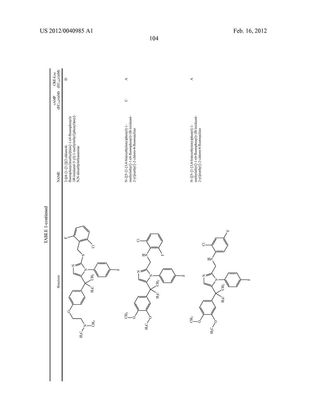 TRIAZOLE AND IMIDAZOLE DERIVATIVES FOR USE AS TGR5 AGONISTS IN THE     TREATMENT OF DIABETES AND OBESITY - diagram, schematic, and image 107