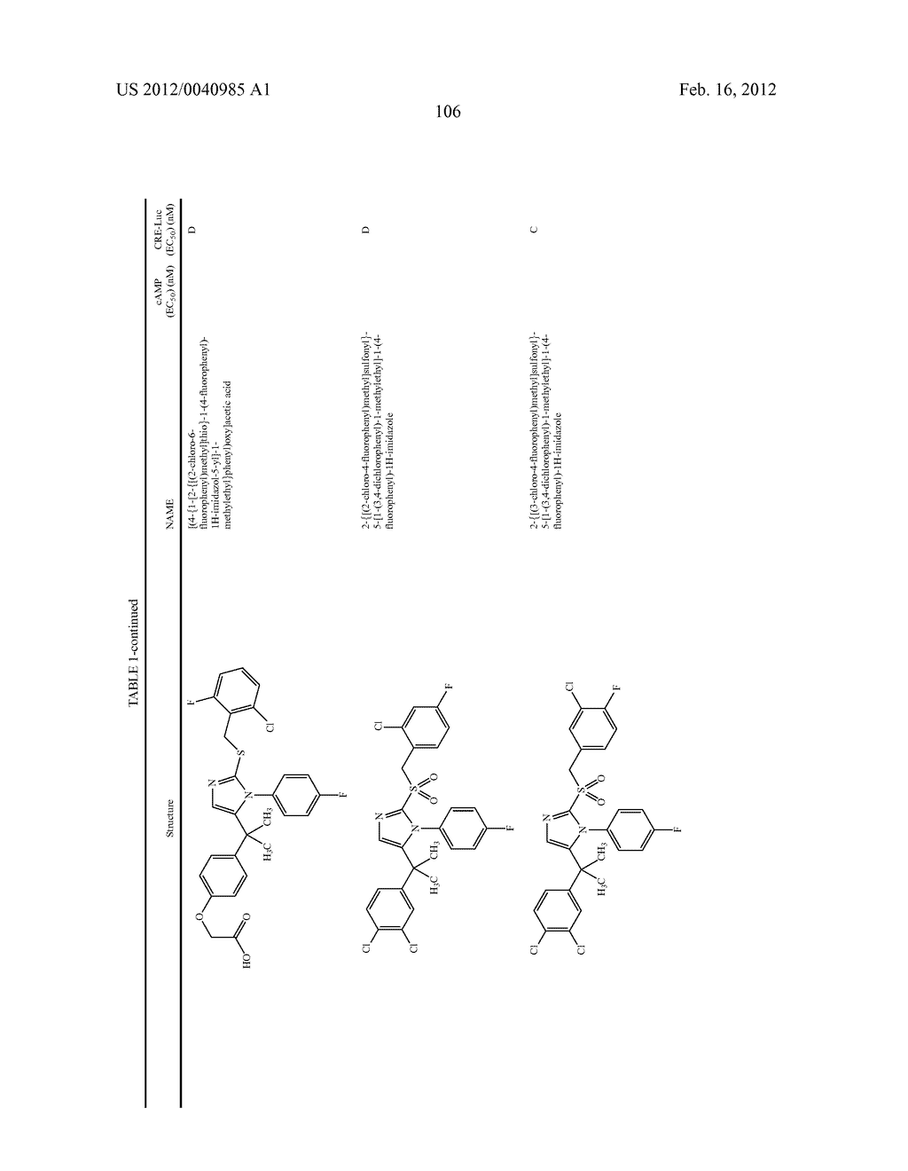 TRIAZOLE AND IMIDAZOLE DERIVATIVES FOR USE AS TGR5 AGONISTS IN THE     TREATMENT OF DIABETES AND OBESITY - diagram, schematic, and image 109