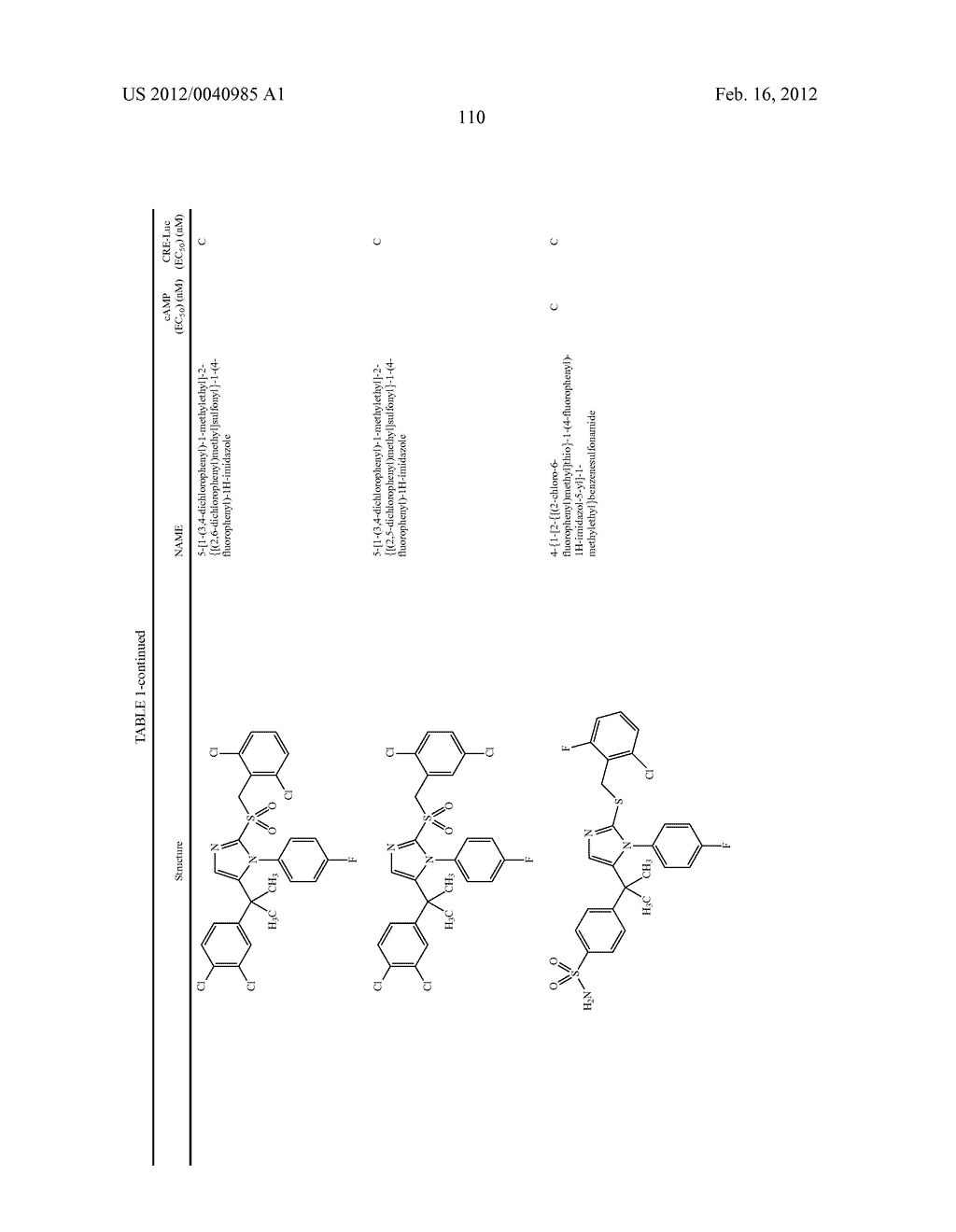 TRIAZOLE AND IMIDAZOLE DERIVATIVES FOR USE AS TGR5 AGONISTS IN THE     TREATMENT OF DIABETES AND OBESITY - diagram, schematic, and image 113