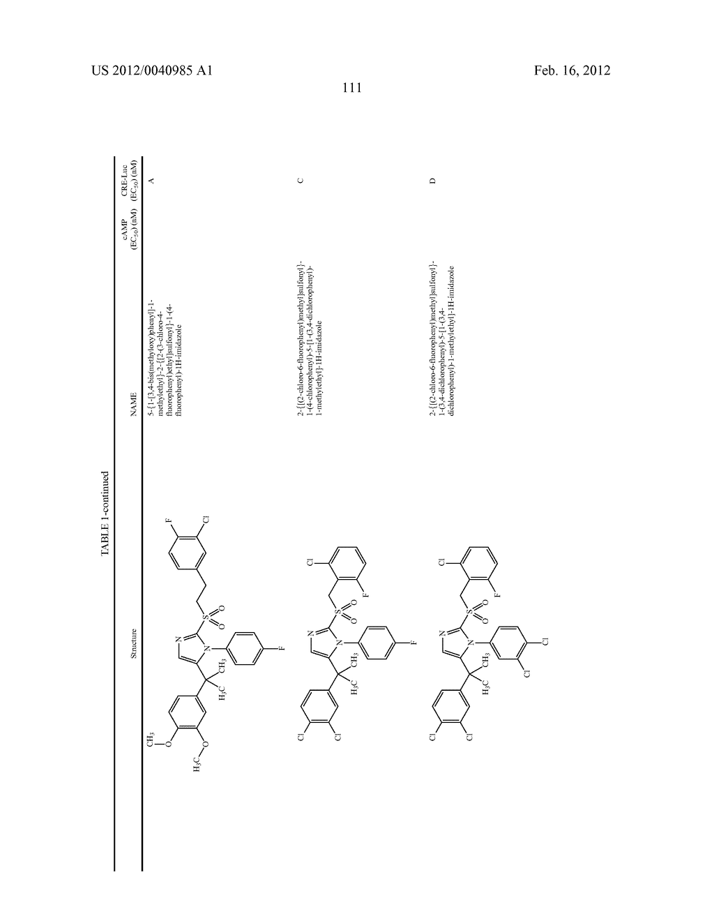 TRIAZOLE AND IMIDAZOLE DERIVATIVES FOR USE AS TGR5 AGONISTS IN THE     TREATMENT OF DIABETES AND OBESITY - diagram, schematic, and image 114