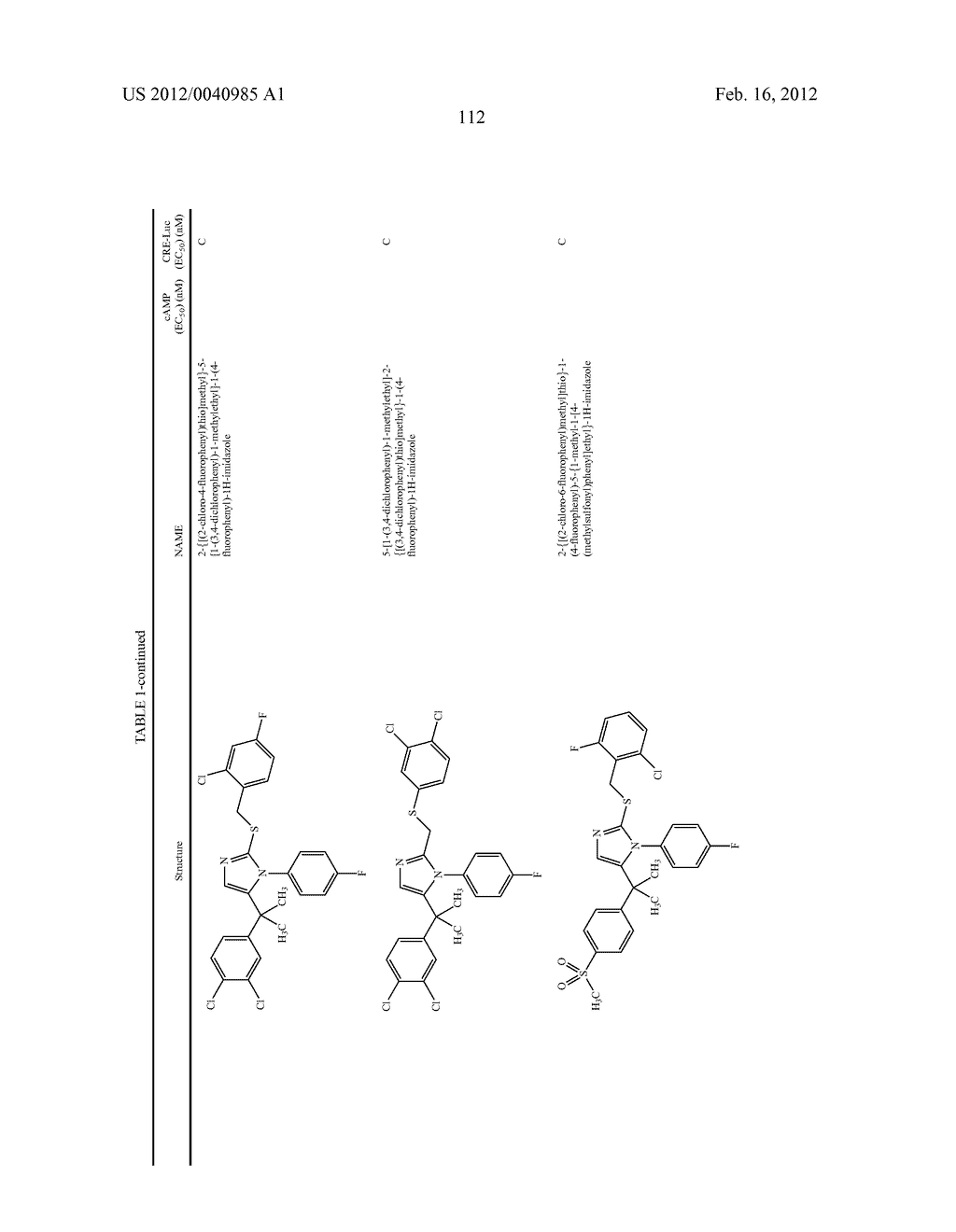 TRIAZOLE AND IMIDAZOLE DERIVATIVES FOR USE AS TGR5 AGONISTS IN THE     TREATMENT OF DIABETES AND OBESITY - diagram, schematic, and image 115