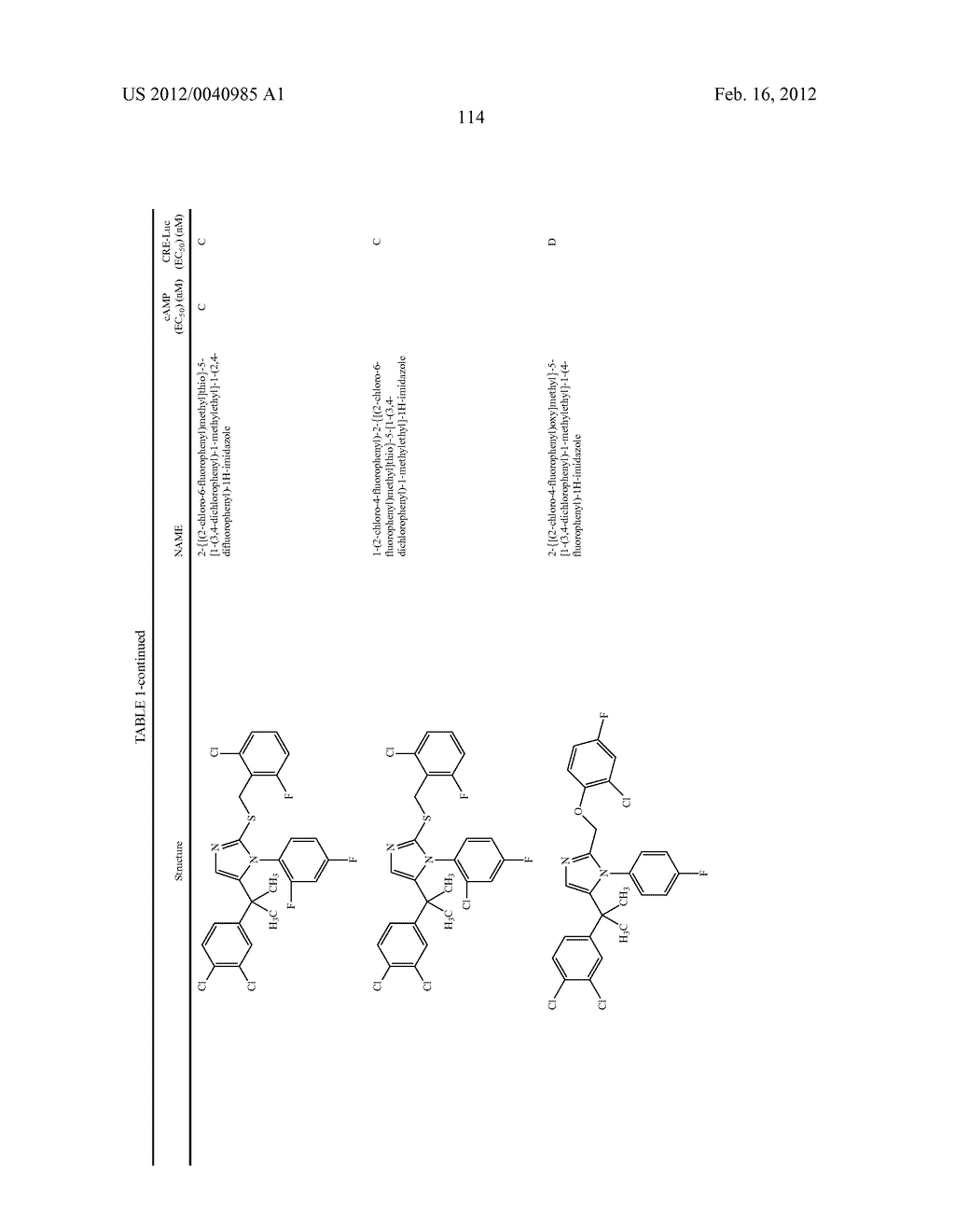 TRIAZOLE AND IMIDAZOLE DERIVATIVES FOR USE AS TGR5 AGONISTS IN THE     TREATMENT OF DIABETES AND OBESITY - diagram, schematic, and image 117