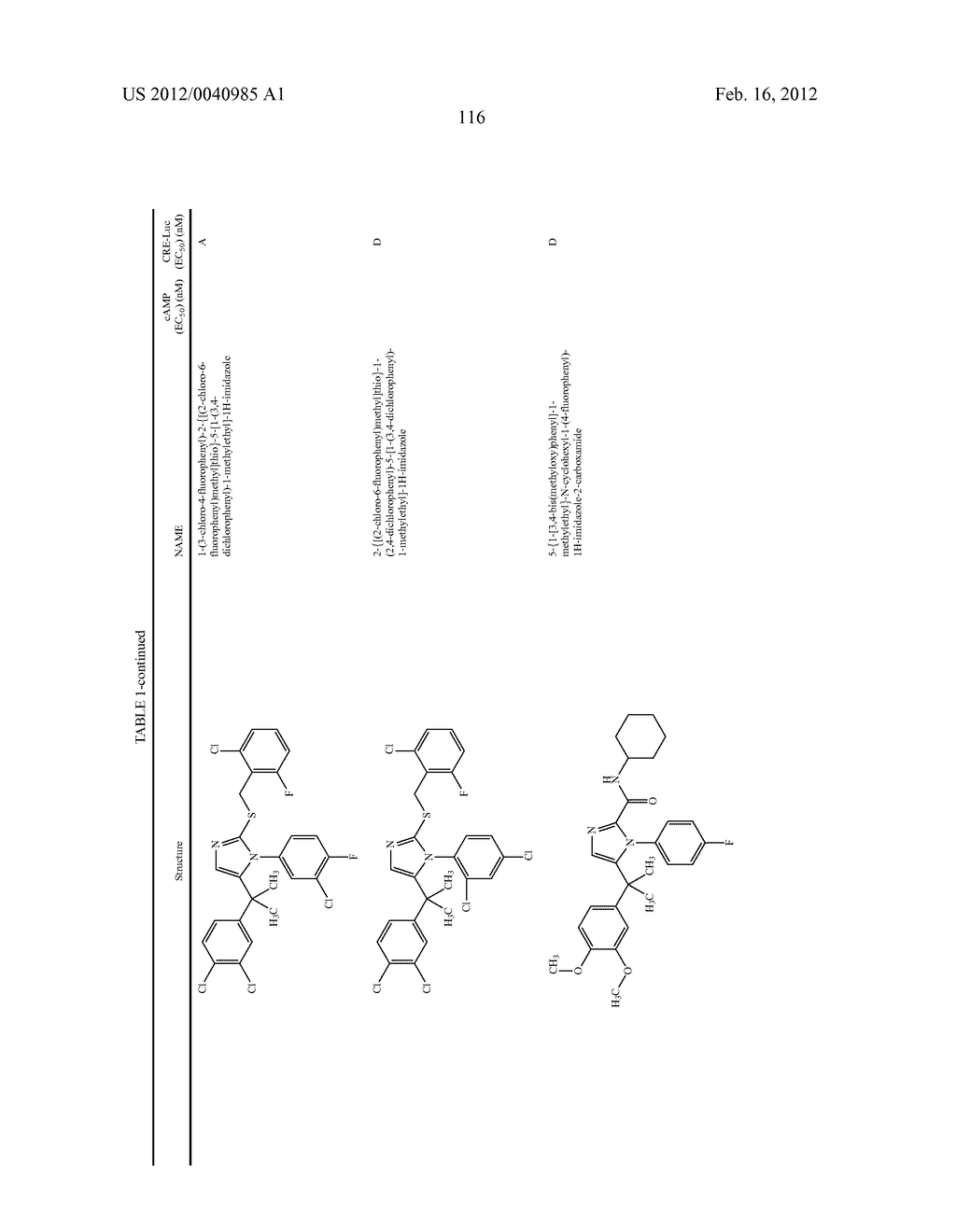 TRIAZOLE AND IMIDAZOLE DERIVATIVES FOR USE AS TGR5 AGONISTS IN THE     TREATMENT OF DIABETES AND OBESITY - diagram, schematic, and image 119