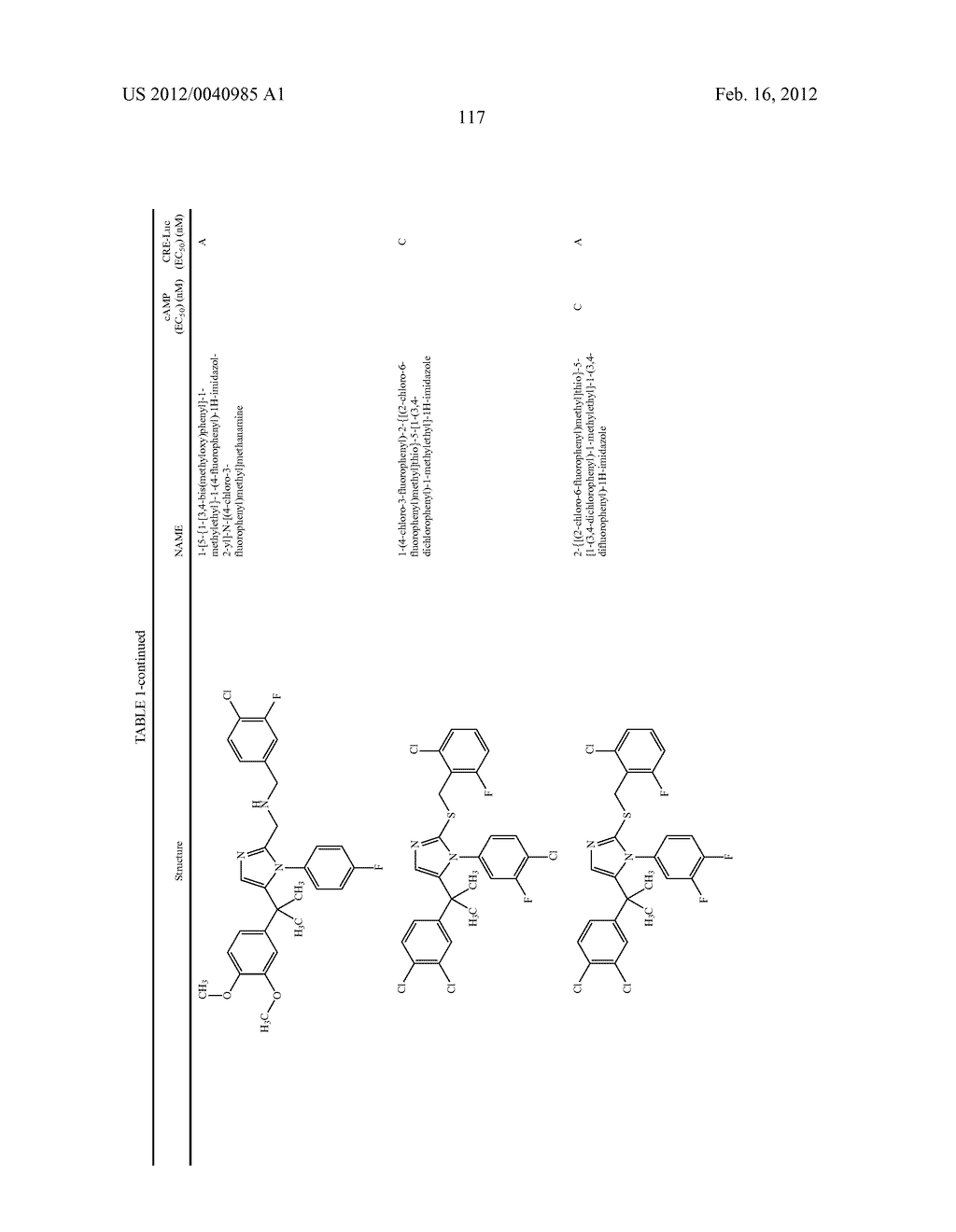 TRIAZOLE AND IMIDAZOLE DERIVATIVES FOR USE AS TGR5 AGONISTS IN THE     TREATMENT OF DIABETES AND OBESITY - diagram, schematic, and image 120