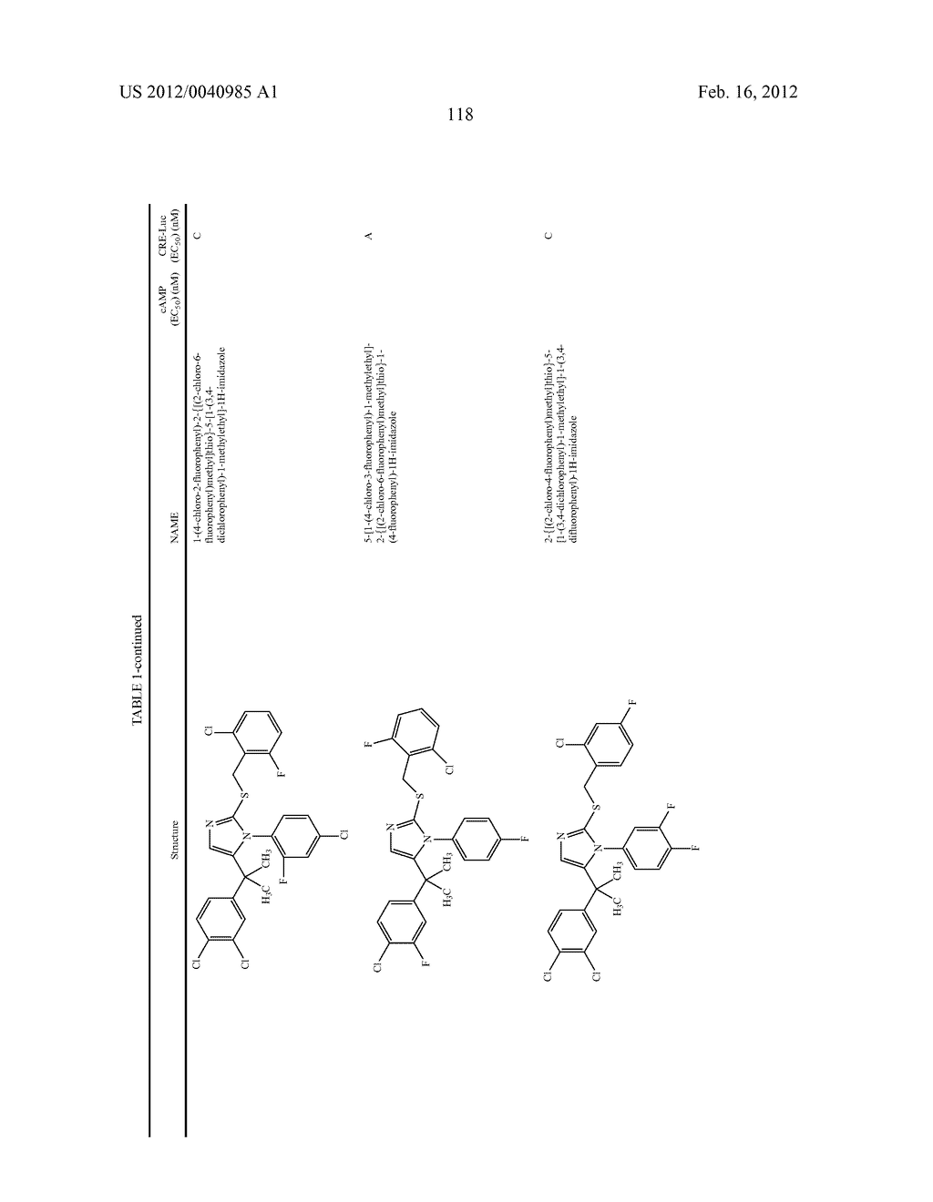 TRIAZOLE AND IMIDAZOLE DERIVATIVES FOR USE AS TGR5 AGONISTS IN THE     TREATMENT OF DIABETES AND OBESITY - diagram, schematic, and image 121