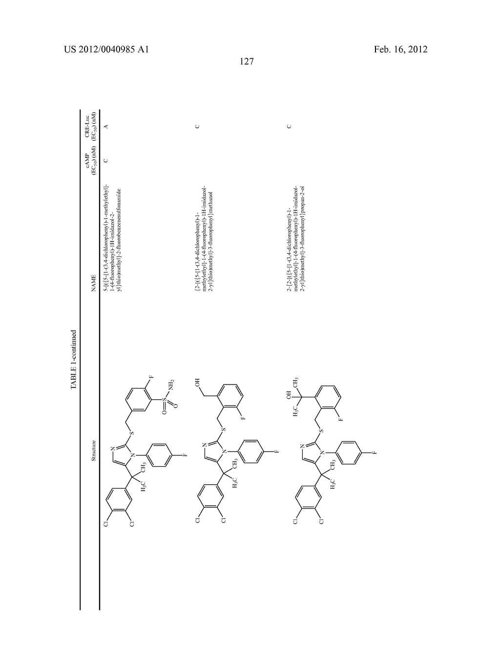 TRIAZOLE AND IMIDAZOLE DERIVATIVES FOR USE AS TGR5 AGONISTS IN THE     TREATMENT OF DIABETES AND OBESITY - diagram, schematic, and image 130