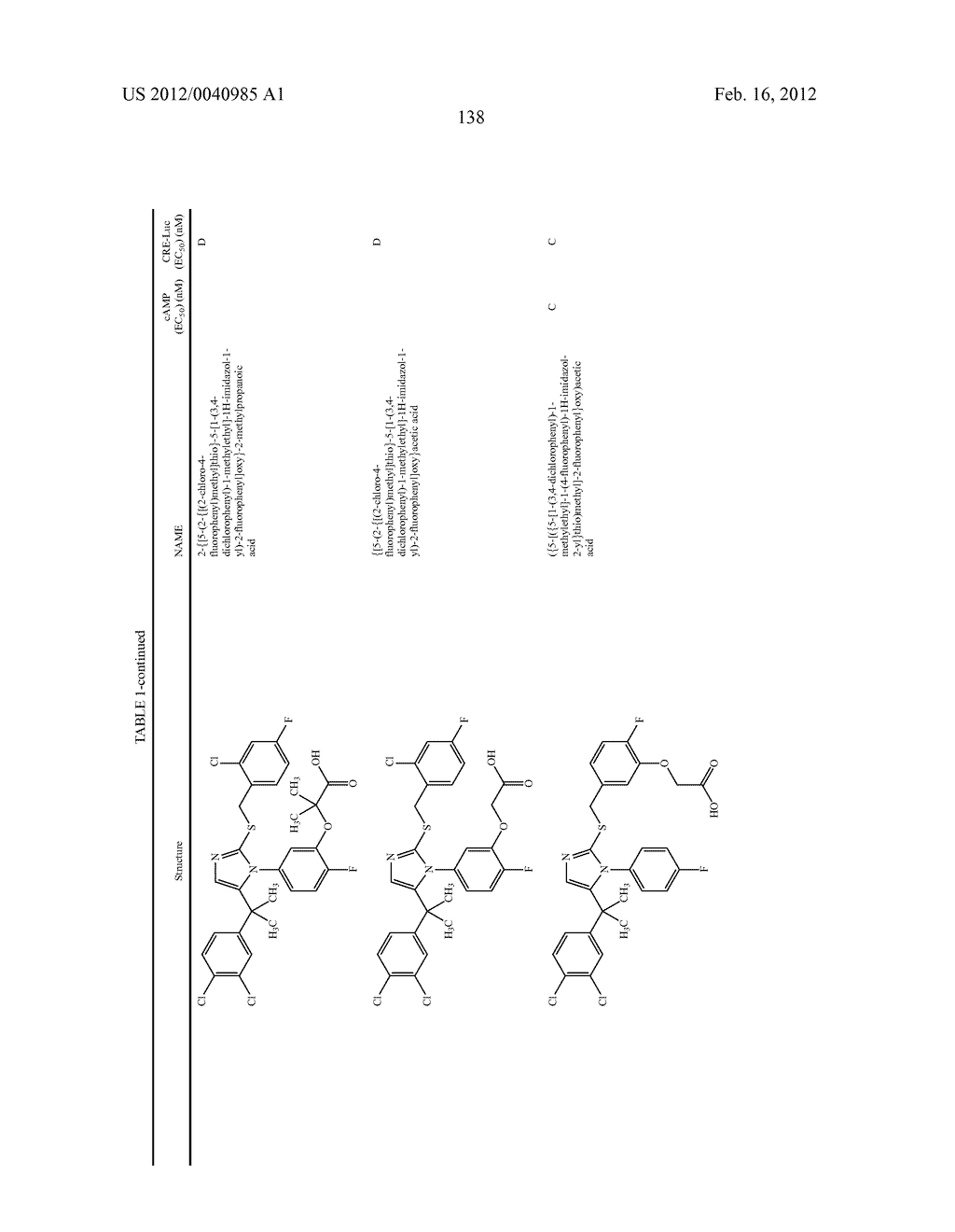 TRIAZOLE AND IMIDAZOLE DERIVATIVES FOR USE AS TGR5 AGONISTS IN THE     TREATMENT OF DIABETES AND OBESITY - diagram, schematic, and image 141