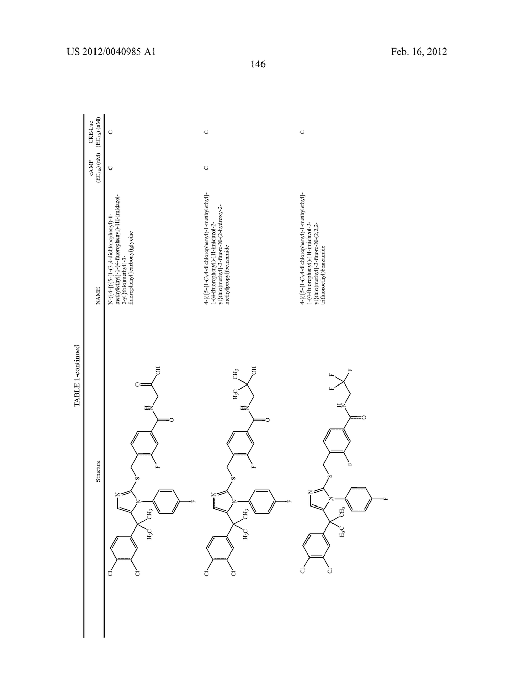 TRIAZOLE AND IMIDAZOLE DERIVATIVES FOR USE AS TGR5 AGONISTS IN THE     TREATMENT OF DIABETES AND OBESITY - diagram, schematic, and image 149