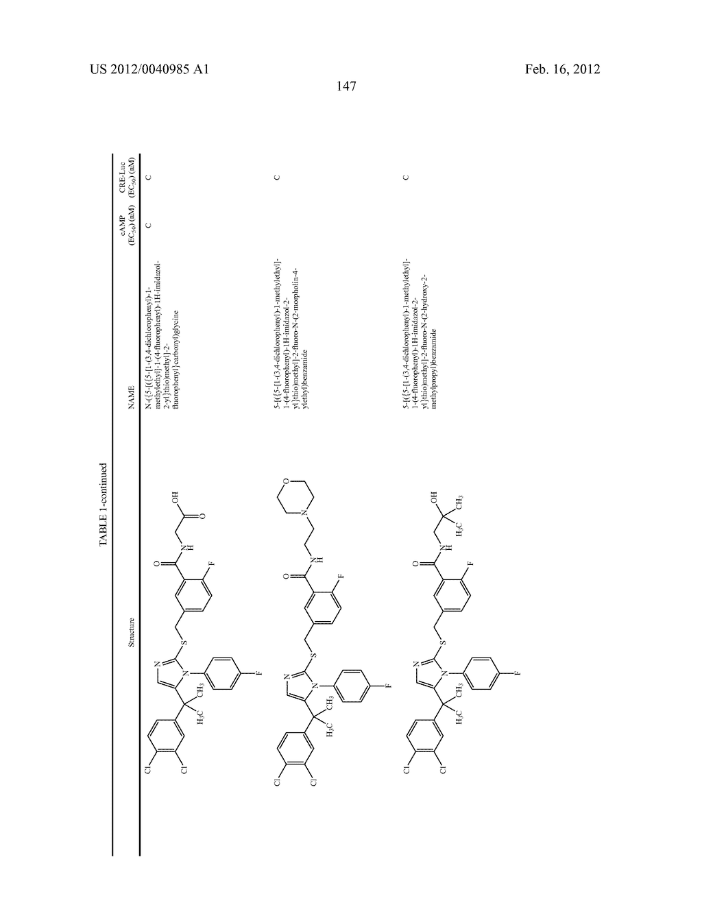 TRIAZOLE AND IMIDAZOLE DERIVATIVES FOR USE AS TGR5 AGONISTS IN THE     TREATMENT OF DIABETES AND OBESITY - diagram, schematic, and image 150