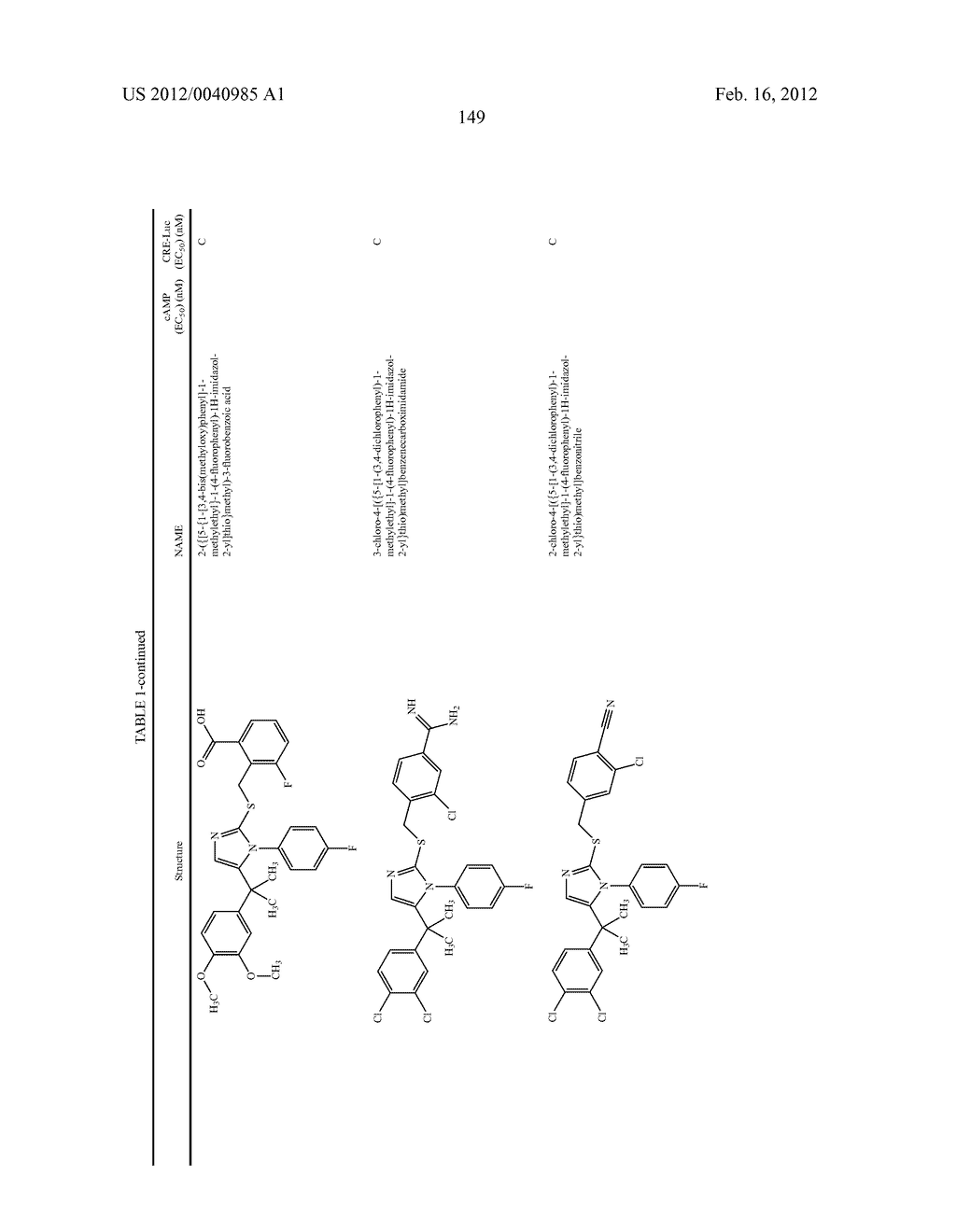 TRIAZOLE AND IMIDAZOLE DERIVATIVES FOR USE AS TGR5 AGONISTS IN THE     TREATMENT OF DIABETES AND OBESITY - diagram, schematic, and image 152