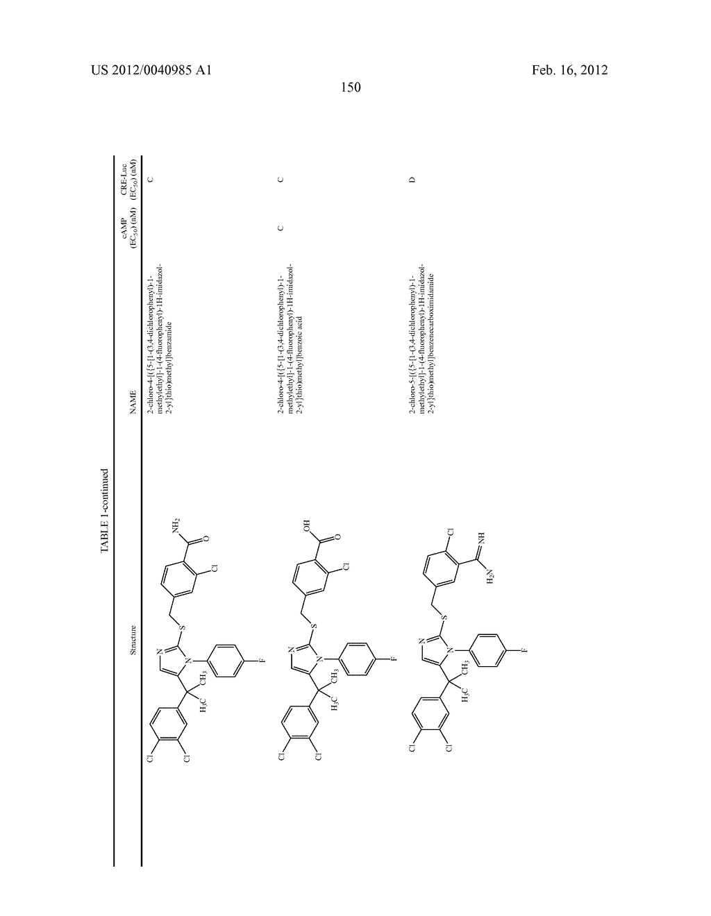 TRIAZOLE AND IMIDAZOLE DERIVATIVES FOR USE AS TGR5 AGONISTS IN THE     TREATMENT OF DIABETES AND OBESITY - diagram, schematic, and image 153