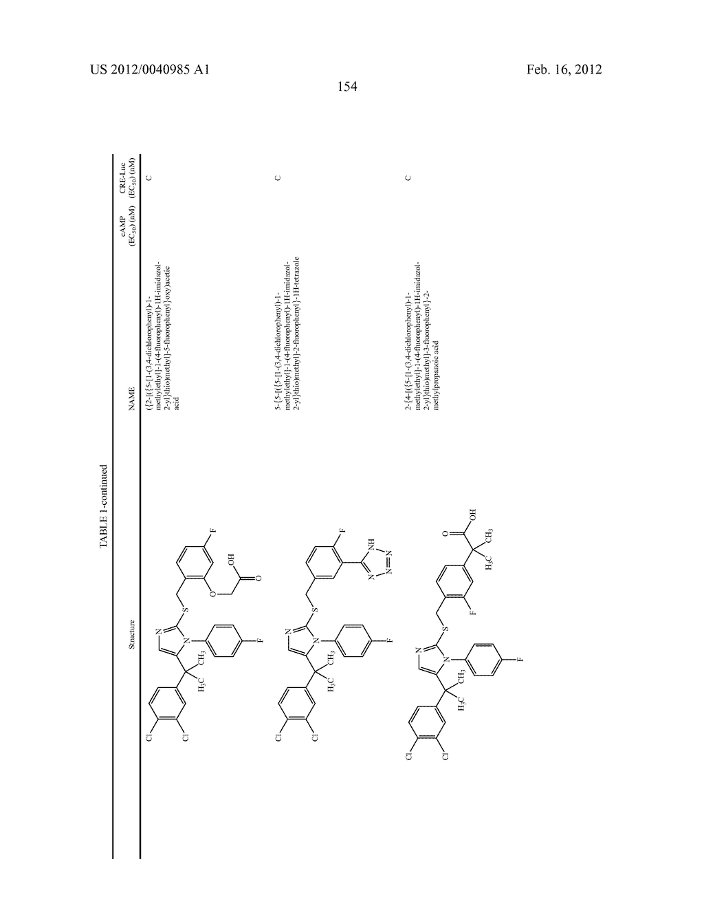 TRIAZOLE AND IMIDAZOLE DERIVATIVES FOR USE AS TGR5 AGONISTS IN THE     TREATMENT OF DIABETES AND OBESITY - diagram, schematic, and image 157