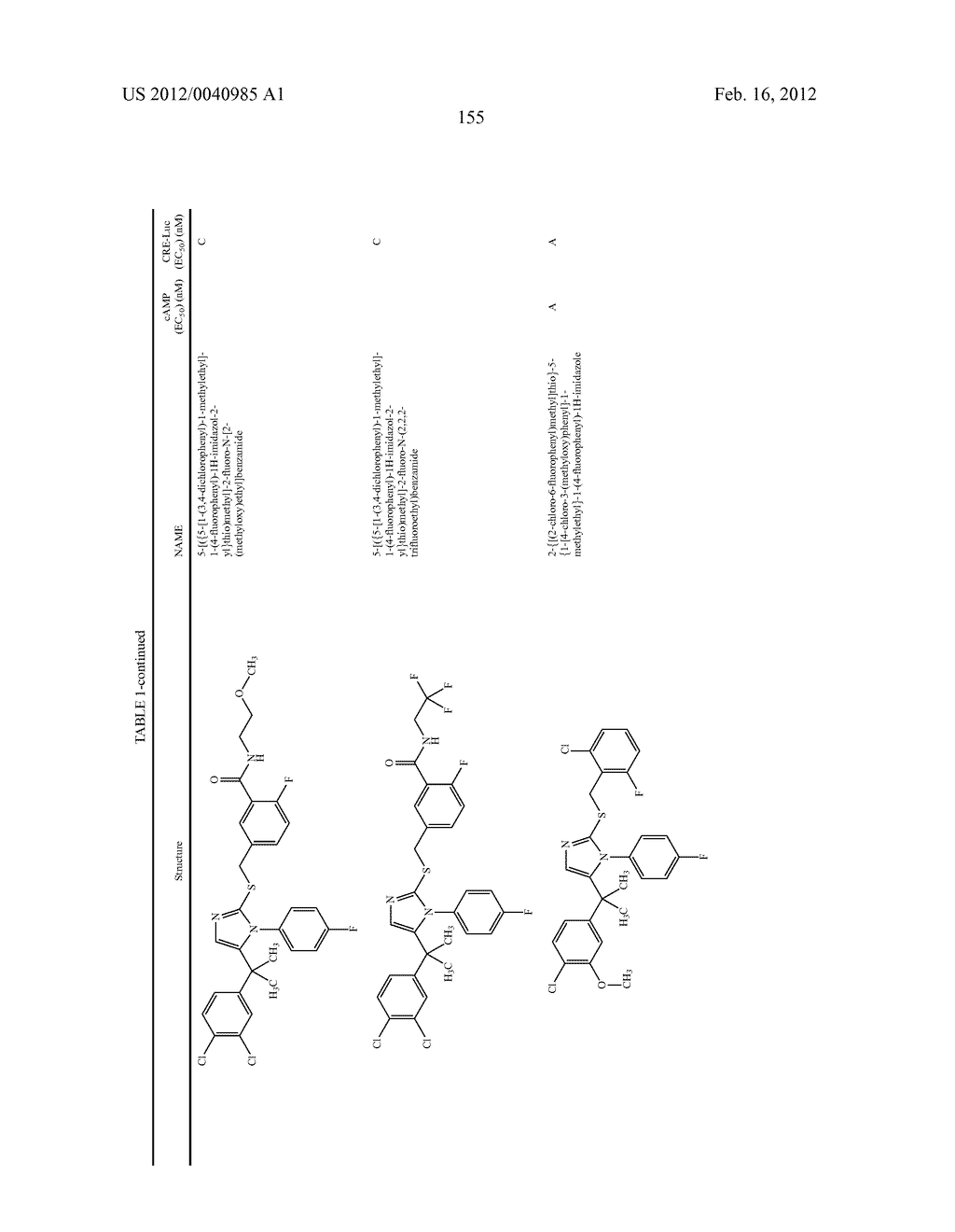 TRIAZOLE AND IMIDAZOLE DERIVATIVES FOR USE AS TGR5 AGONISTS IN THE     TREATMENT OF DIABETES AND OBESITY - diagram, schematic, and image 158