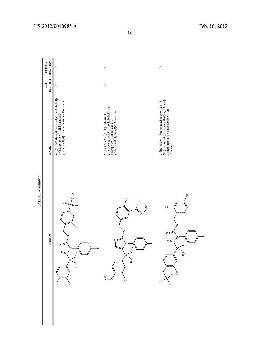 TRIAZOLE AND IMIDAZOLE DERIVATIVES FOR USE AS TGR5 AGONISTS IN THE     TREATMENT OF DIABETES AND OBESITY - diagram, schematic, and image 164