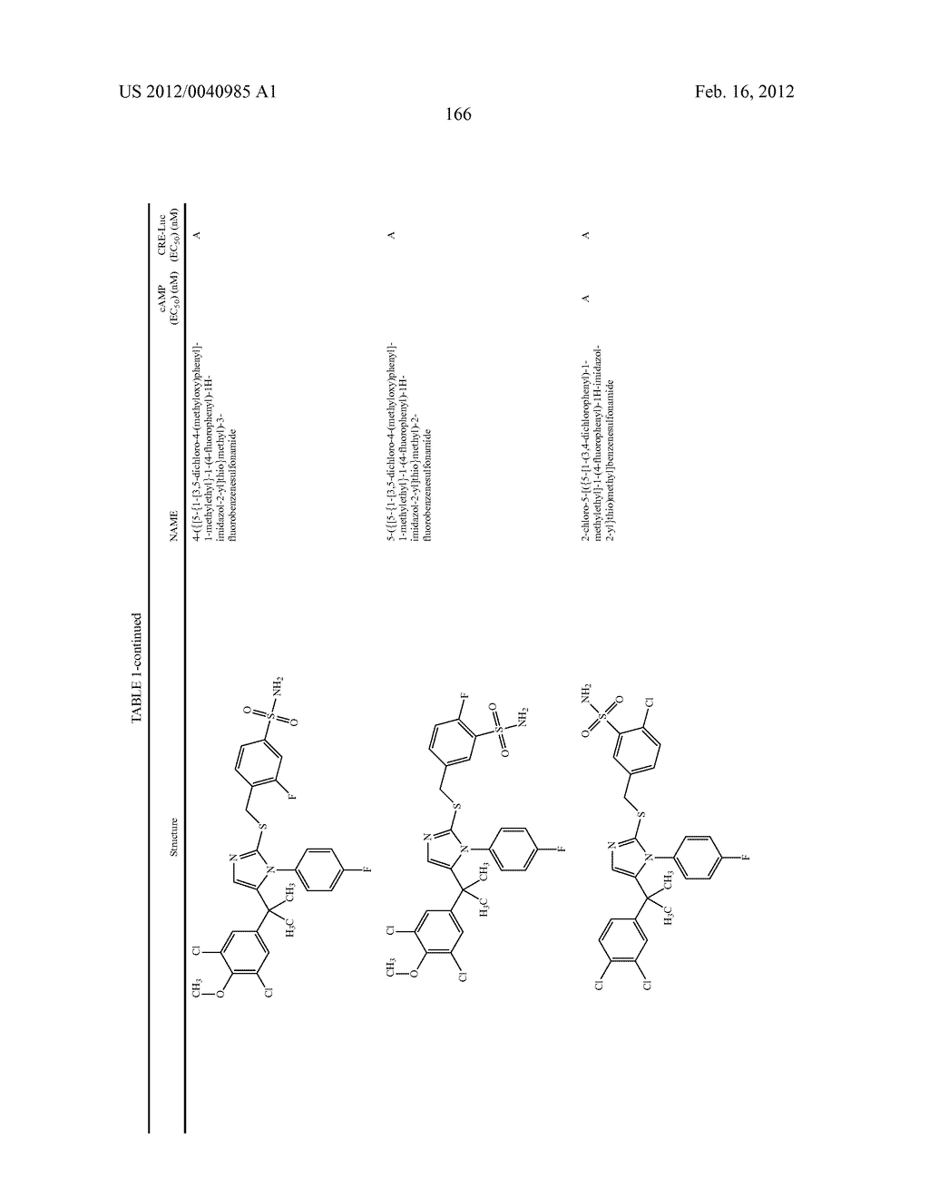 TRIAZOLE AND IMIDAZOLE DERIVATIVES FOR USE AS TGR5 AGONISTS IN THE     TREATMENT OF DIABETES AND OBESITY - diagram, schematic, and image 169