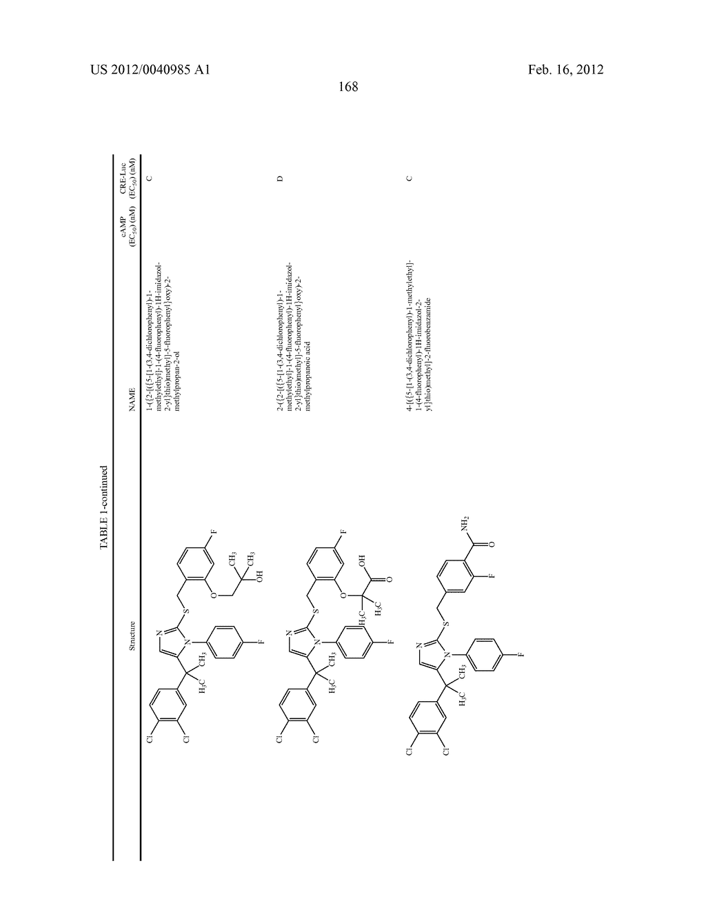 TRIAZOLE AND IMIDAZOLE DERIVATIVES FOR USE AS TGR5 AGONISTS IN THE     TREATMENT OF DIABETES AND OBESITY - diagram, schematic, and image 171