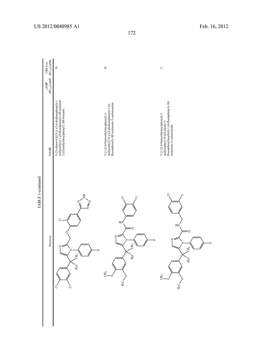 TRIAZOLE AND IMIDAZOLE DERIVATIVES FOR USE AS TGR5 AGONISTS IN THE     TREATMENT OF DIABETES AND OBESITY - diagram, schematic, and image 175