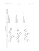 TRIAZOLE AND IMIDAZOLE DERIVATIVES FOR USE AS TGR5 AGONISTS IN THE     TREATMENT OF DIABETES AND OBESITY diagram and image