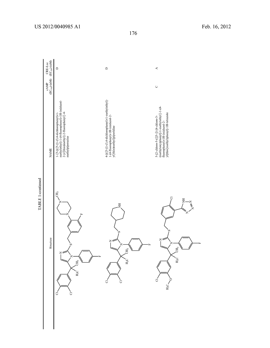 TRIAZOLE AND IMIDAZOLE DERIVATIVES FOR USE AS TGR5 AGONISTS IN THE     TREATMENT OF DIABETES AND OBESITY - diagram, schematic, and image 179